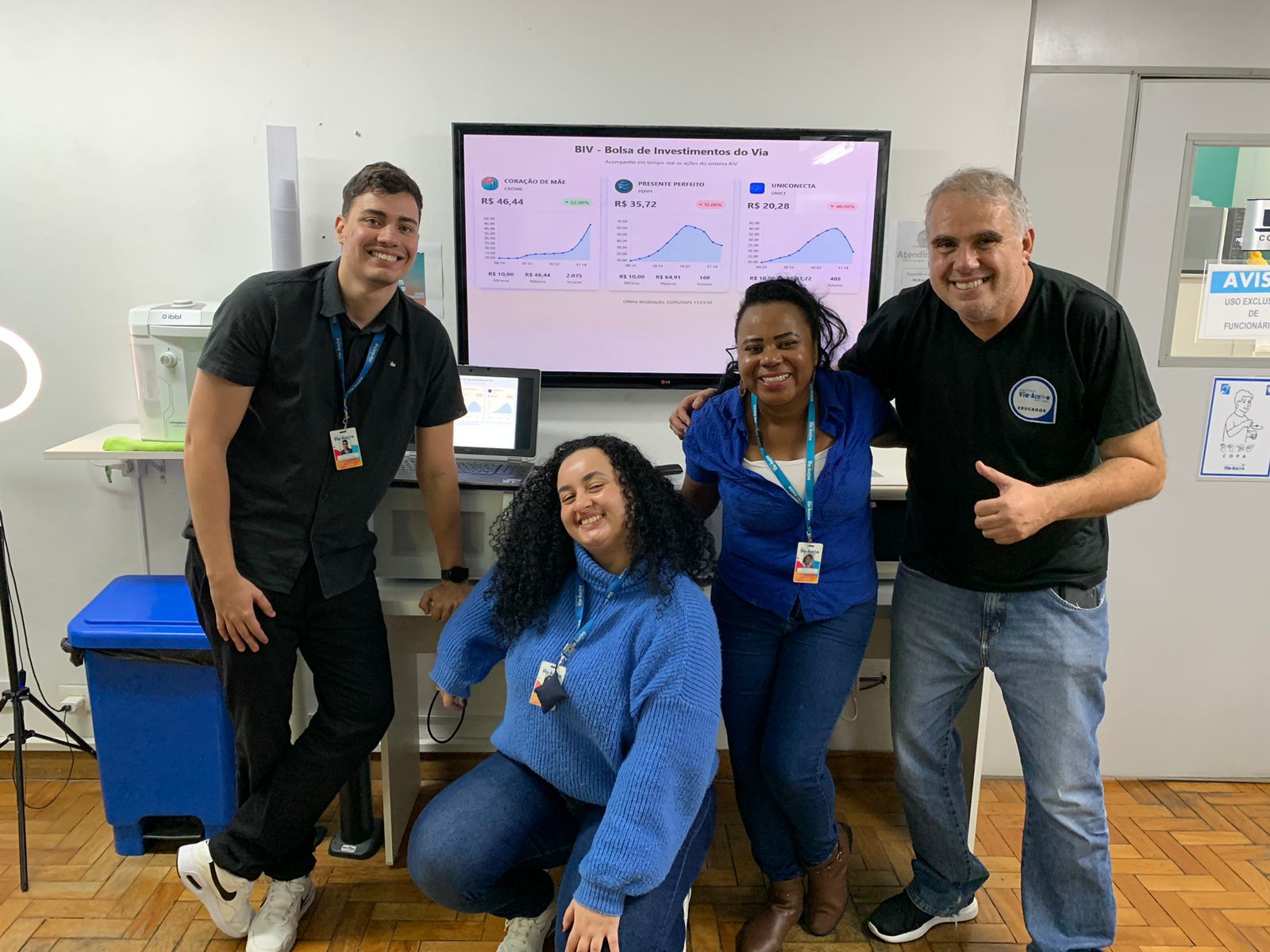 Metodologia do Projeto